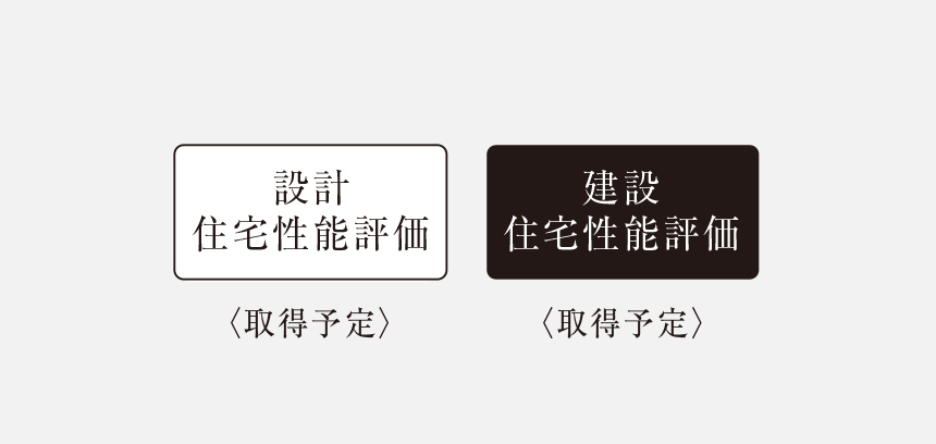 「住宅性能評価制度」を取得予定