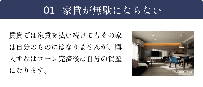 家賃が無駄にならない