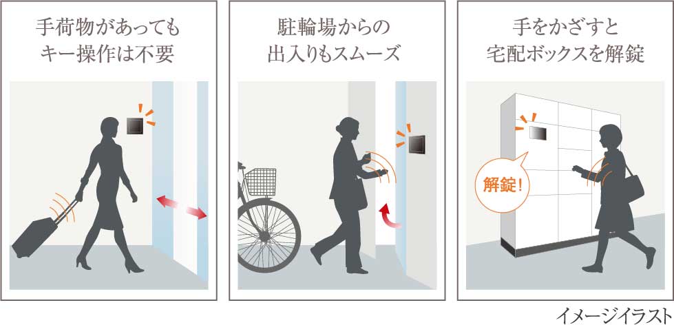 キー操作不要