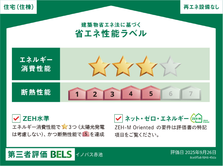 省エネ性能ラベル
