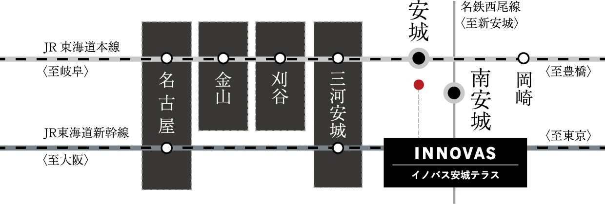 INNOVASイノバス安城テラス