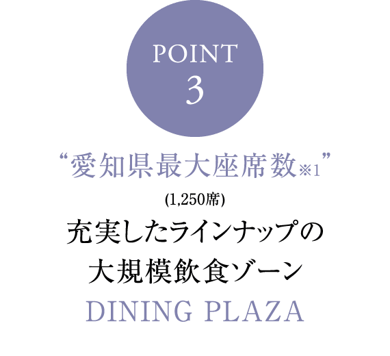 POINT 3 