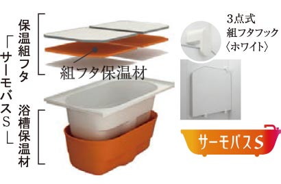 高断熱浴槽＋断熱組合せ風呂フタ