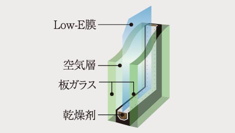Low-E複層ガラス