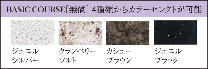 フィオレストーン