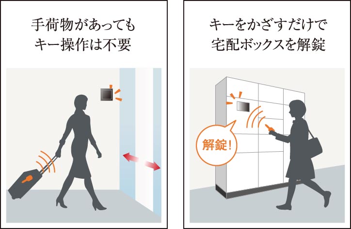 キー操作不要
