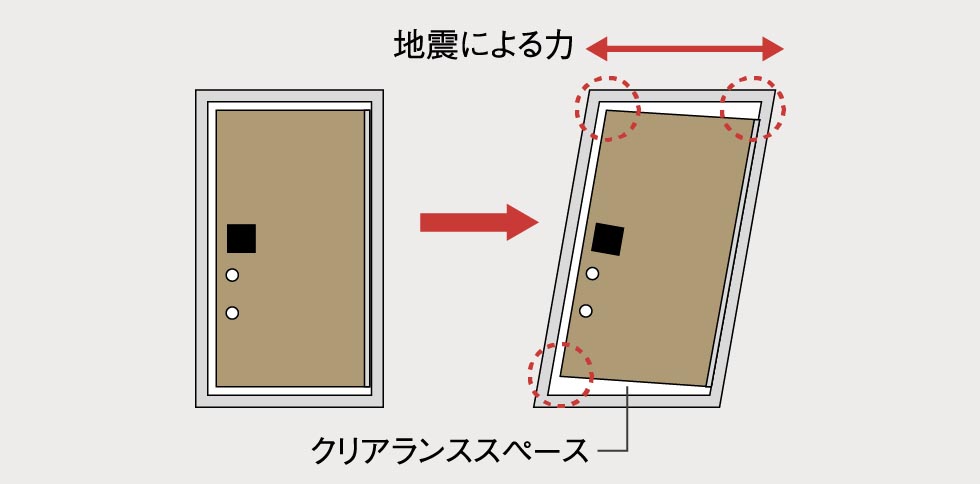 対震枠付玄関ドア