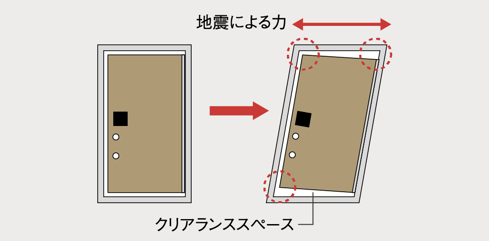 対震枠付玄関ドア
