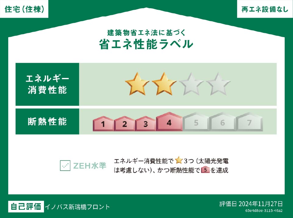建築物省エネ法に基づく省エネ性能ラベル