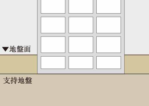 概念図