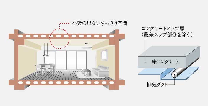 概念図