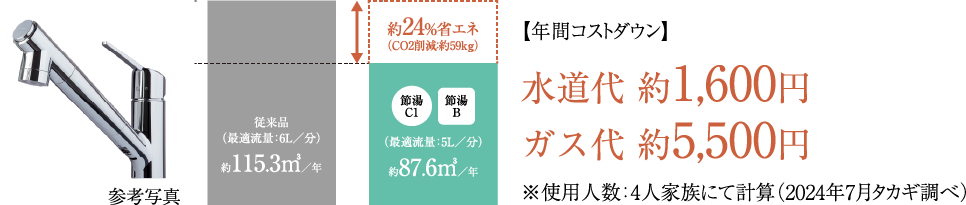 参考写真
