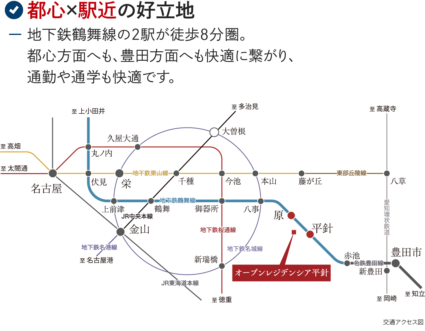 都心×駅近の好立地