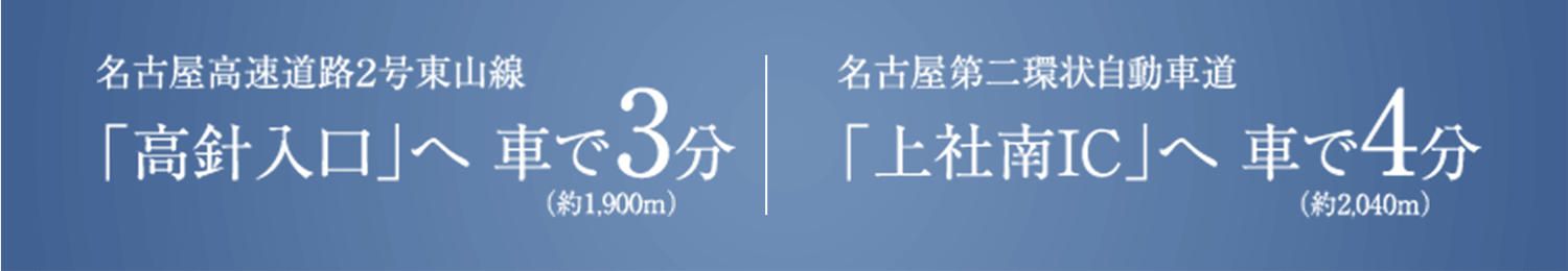 名古屋高速道路２号東山線「高針入口」へ 車で3分（約1,900m）名古屋第二環状自動車道「上社南IC」へ 車で4分（約2,040m）