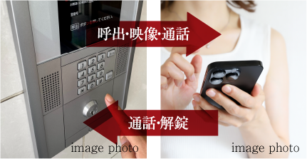 image photo