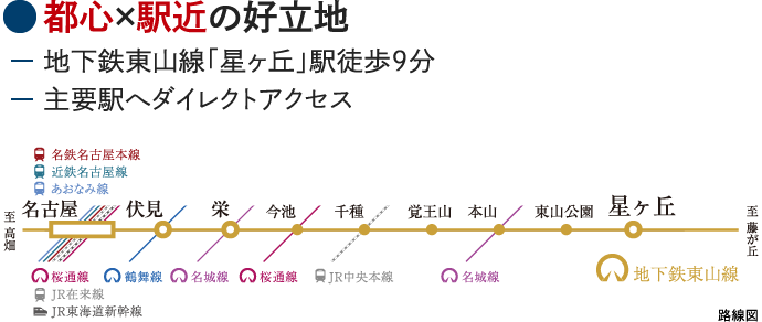 都心×駅近の好立地 | 地下鉄東山線「星ヶ丘」駅徒歩9分