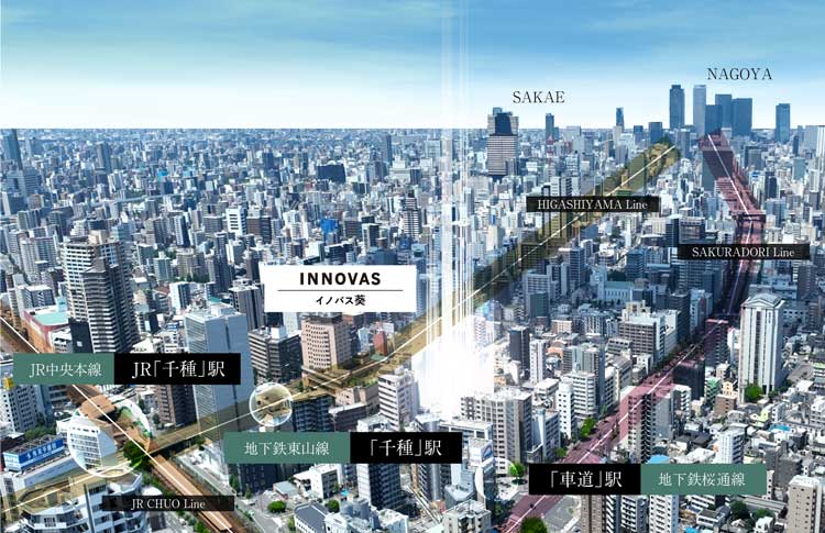 現地周辺航空写真（2025年8月撮影）