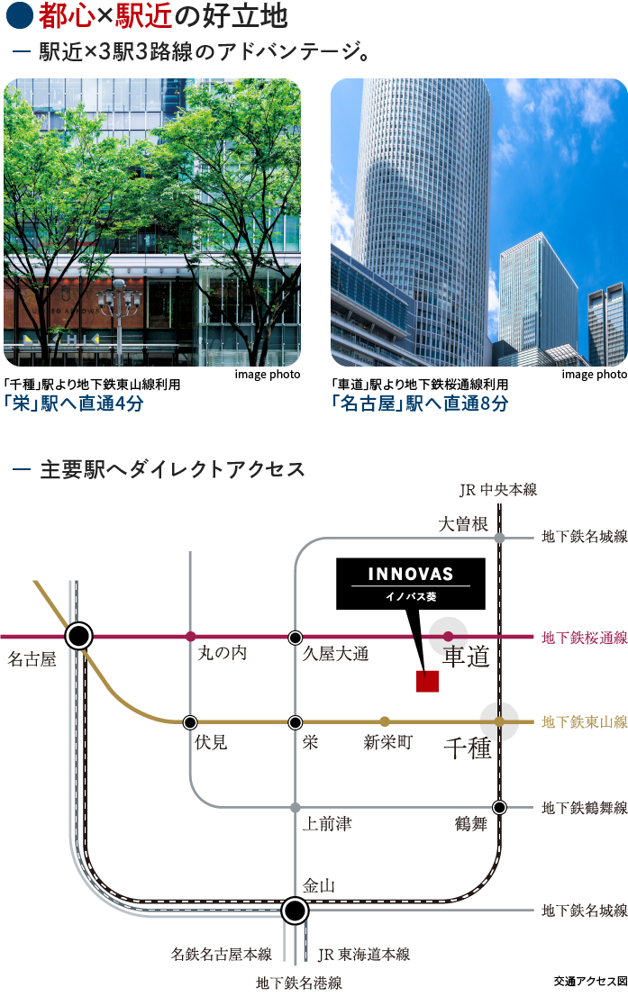 駅近×3駅3路線のアドバンテージ
