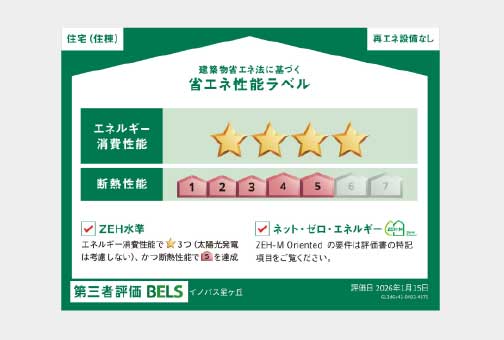 省エネ性能ラベル