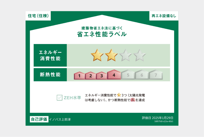 省エネ性能ラベル
