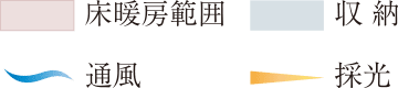 凡例