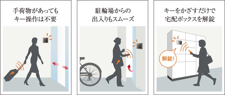 キー操作不要