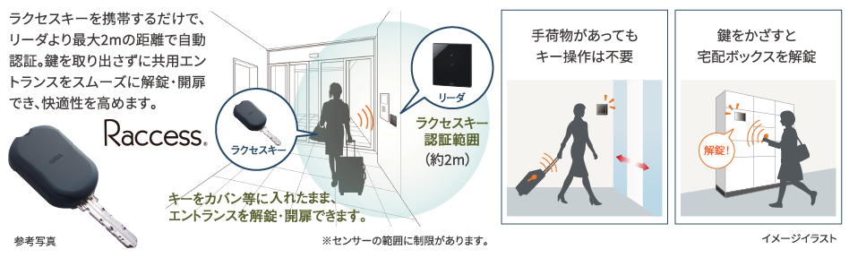 セキュリティを高めハンズフリーで解錠できるラクセスキー