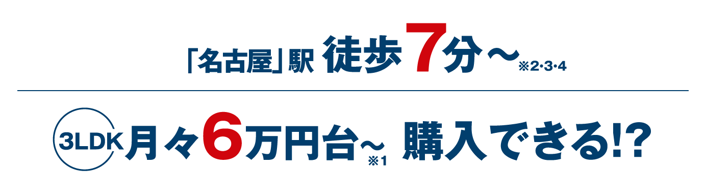 3LDK 月々6万円台～、購入できる