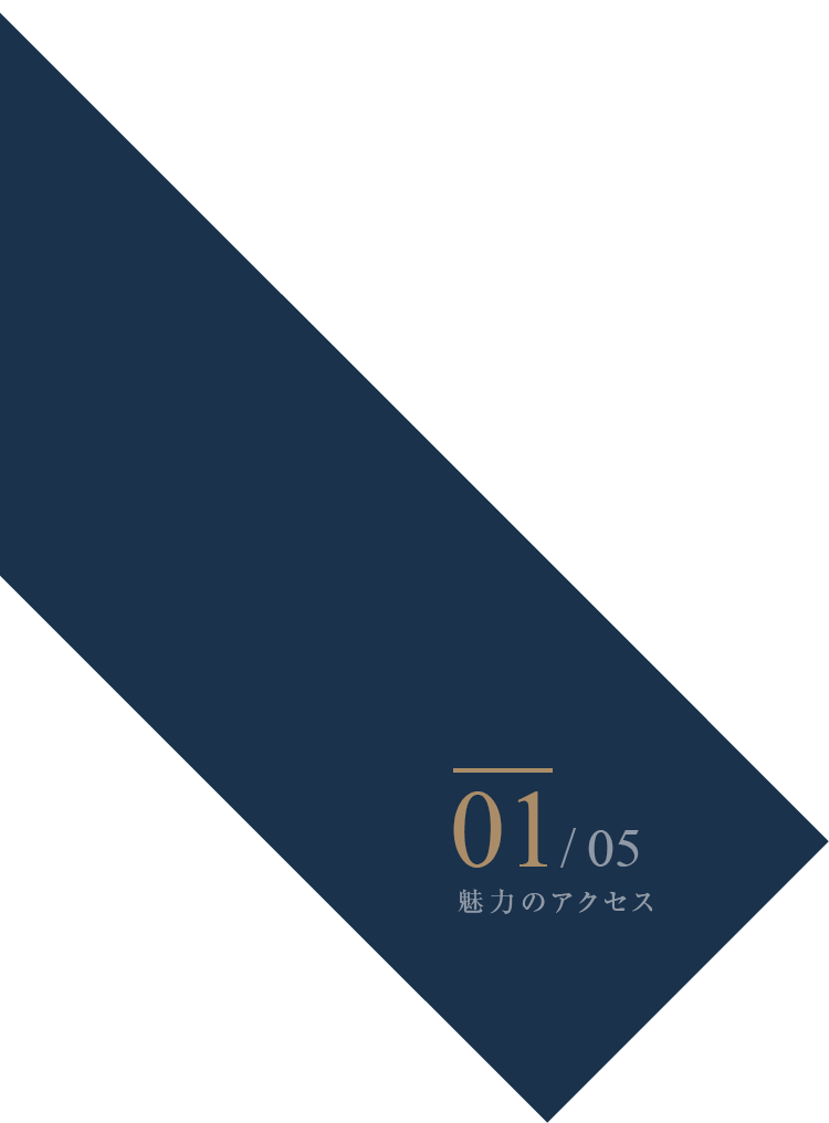 01/05　魅力のアクセス