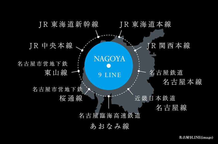 NAGOYA 9LINE