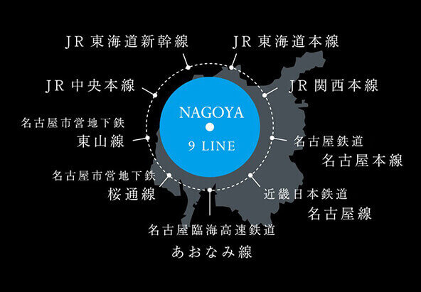 NAGOYA 9LINE
