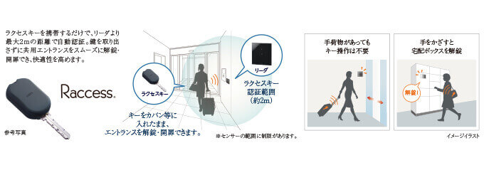 セキュリティを高め、ハンズフリーで解除できるラクセスキー
