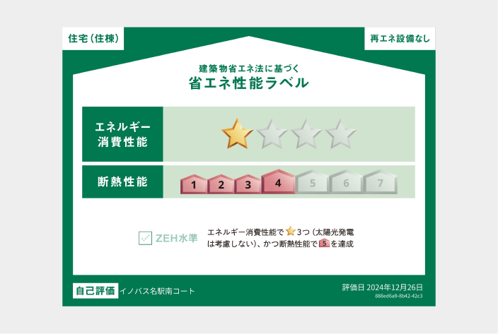 省エネ性能ラベル