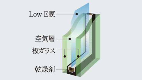 Low-E複層ガラス
