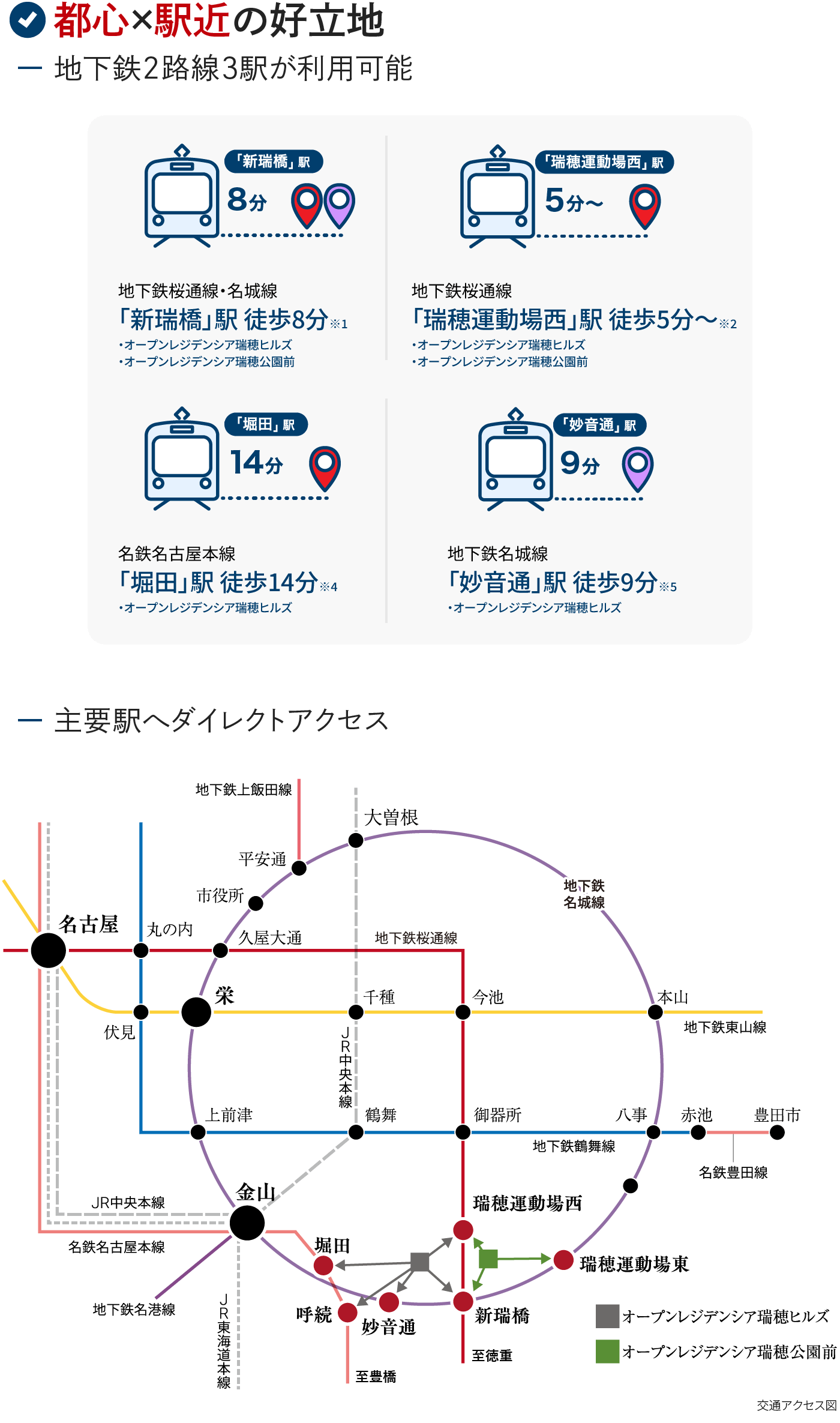 都心×駅近の好立地