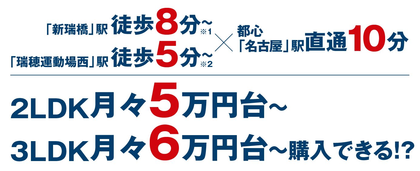 2LDK 月々5万円台～、3LDK　月々6万円台～、購入できる