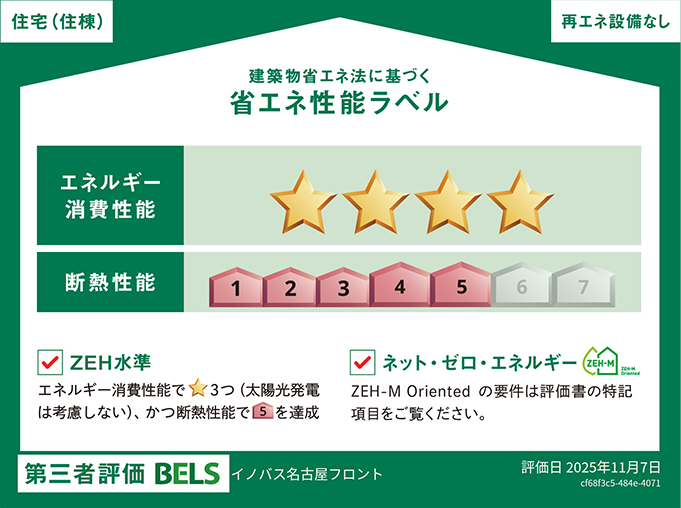 省エネ性能ラベル