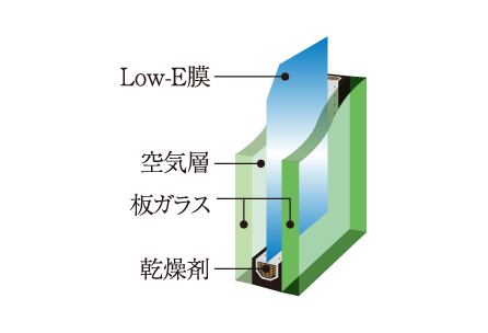 Low-E複層ガラス