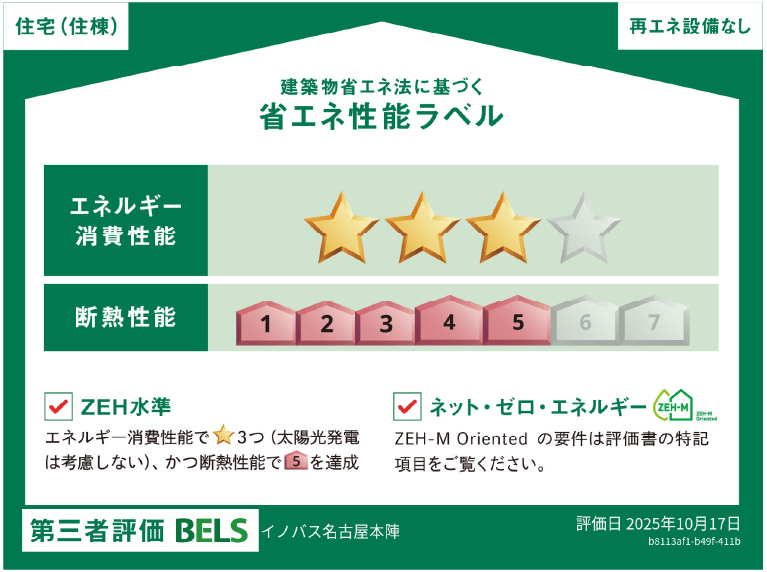省エネ性能ラベル
