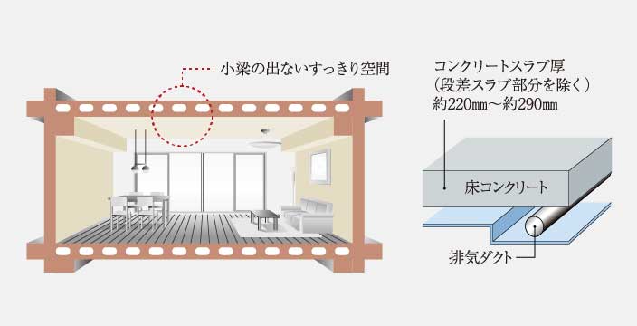 概念図