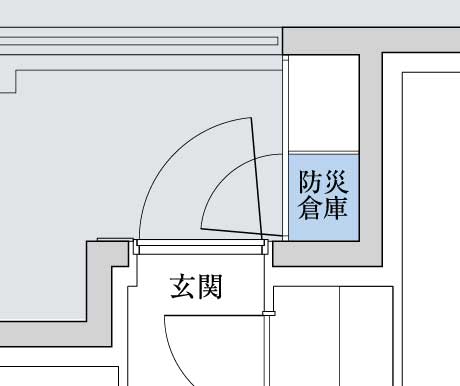 概念図