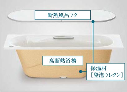 高断熱浴槽＋断熱組合せ風呂フタ