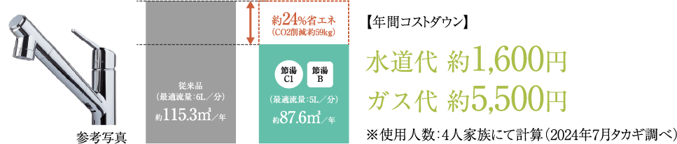 参考写真
