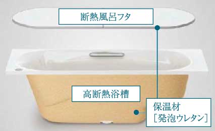 概念図