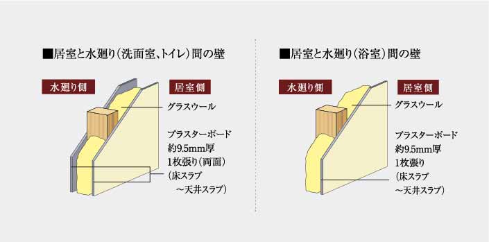 概念図