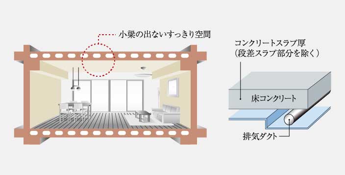 概念図