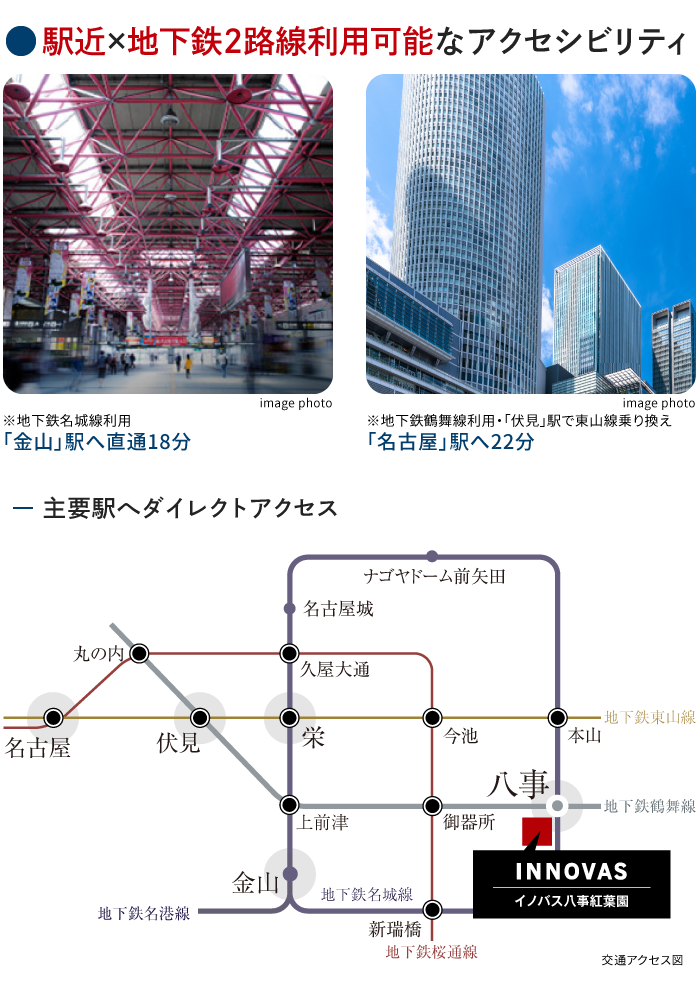 駅近×地下鉄2路線のアクセシビリティ