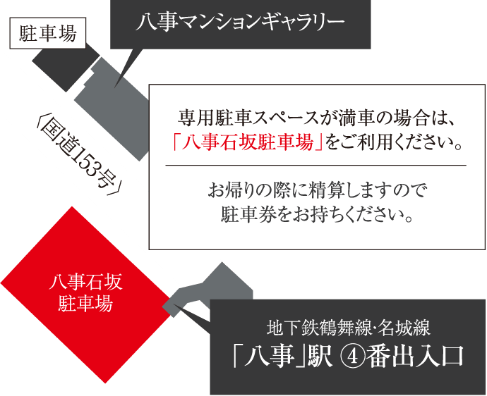 八事マンションギャラリー