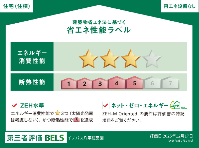 省エネ性能ラベル