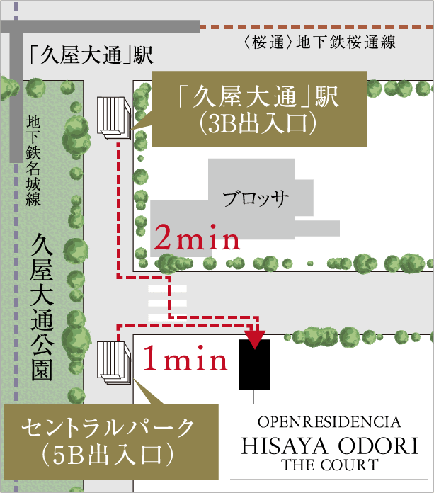 久屋大通